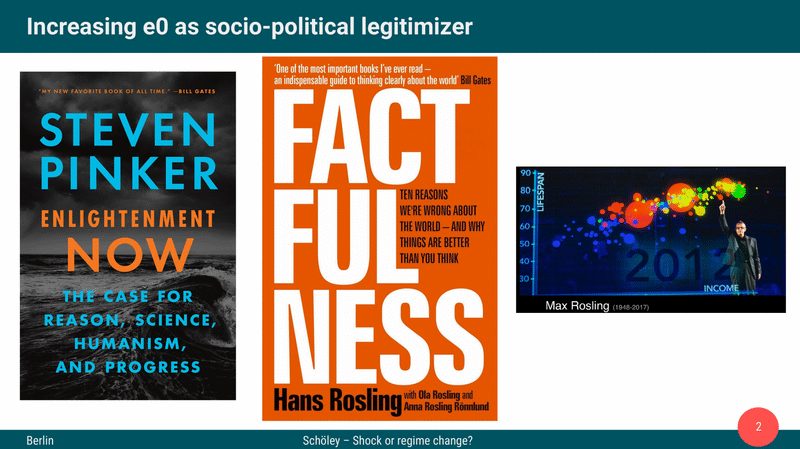 Teaser image for COVID-19 – Period shock or new mortality regime?
