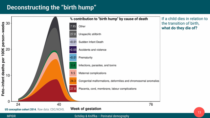 Teaser image for The 
