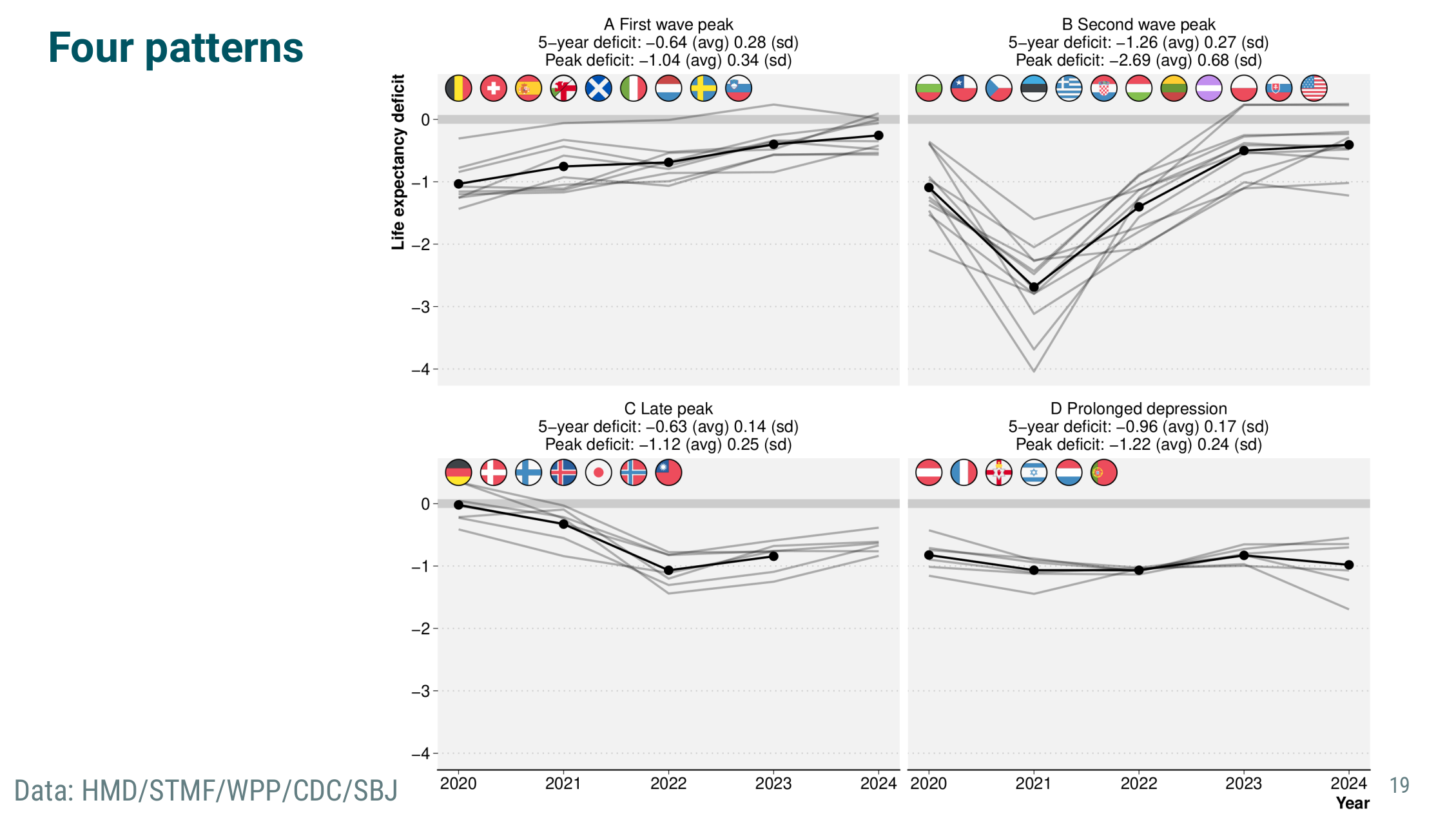 Teaser image for Temporary shock or lasting scar?