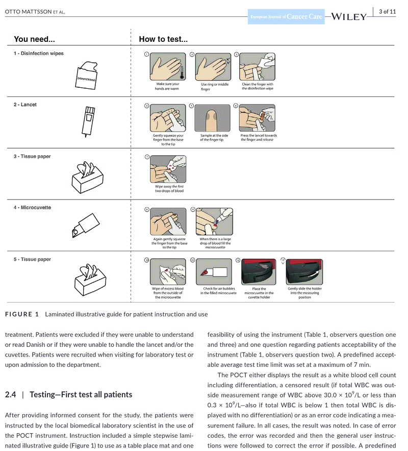 Teaser image for Patient self-testing of white blood cell count and differentiation: A study of feasibility and measurement performance in a population of Danish cancer patients
