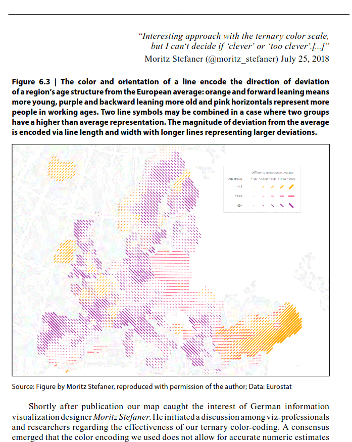 Teaser image for But Why? Design choices made while creating 'Regional population structures at a glance'
