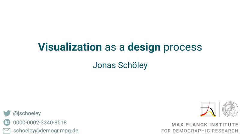 Teaser image for Visualization as a design process